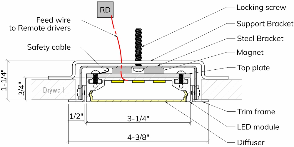 ChriBa 3 Recessed Drywall Trim