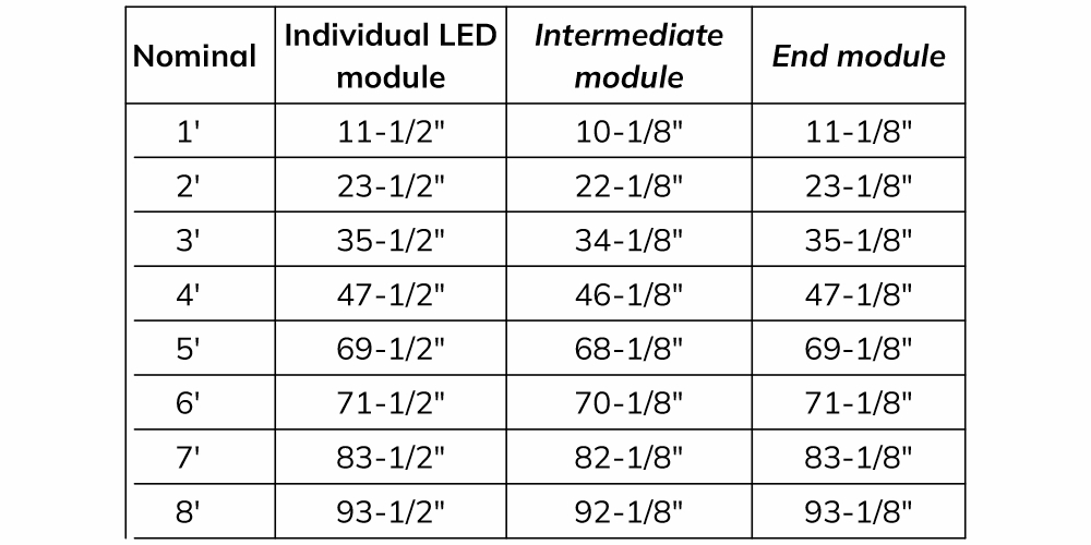 ChriBa 3 Recessed Drywall Trim