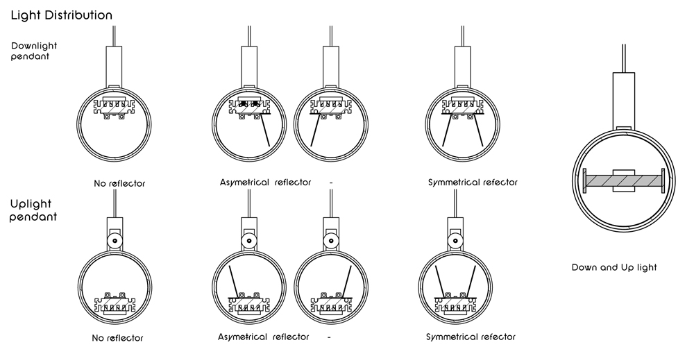 Da Round Pendant Horizontal